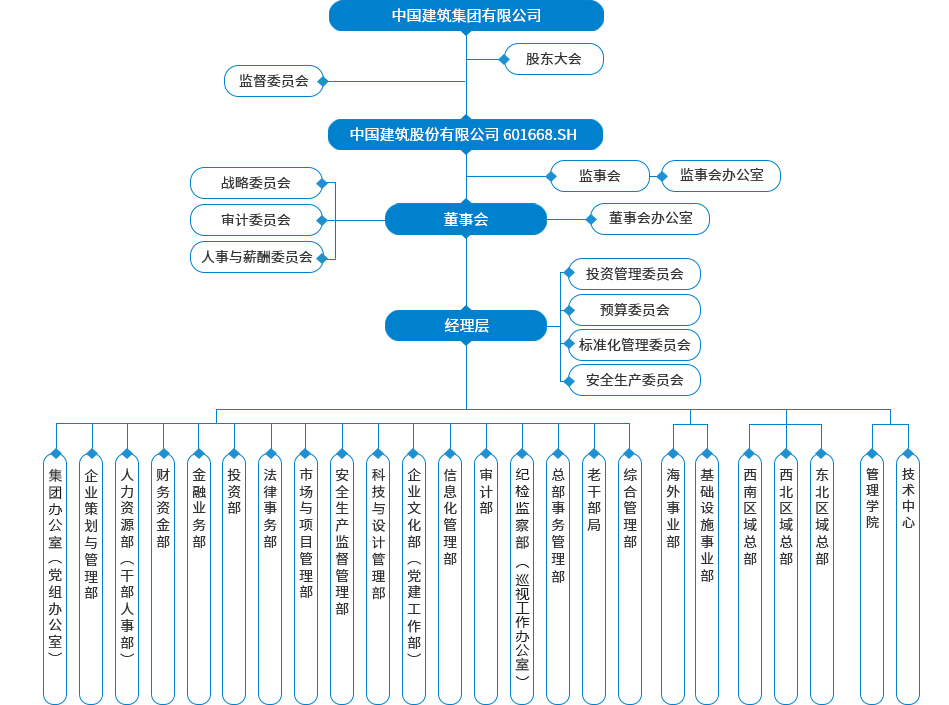 澳门新葡电子游戏网(图1)